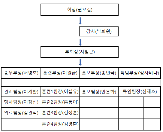 0625c8117f1aab22e569b15f6044d09f_1672643990_2628.png